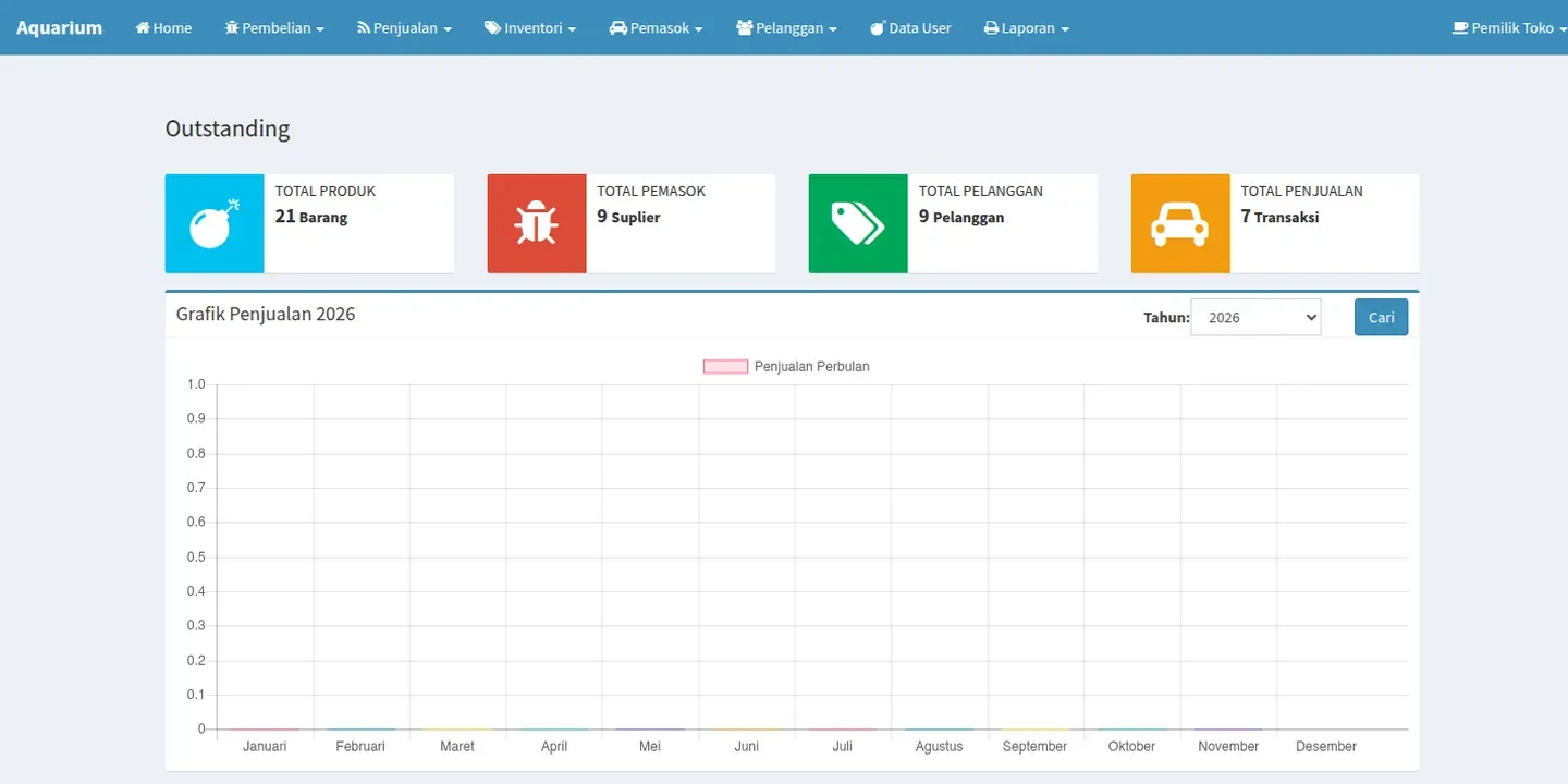 Screenshot of the Bintang Aquarium Sales System website (3 of 3)