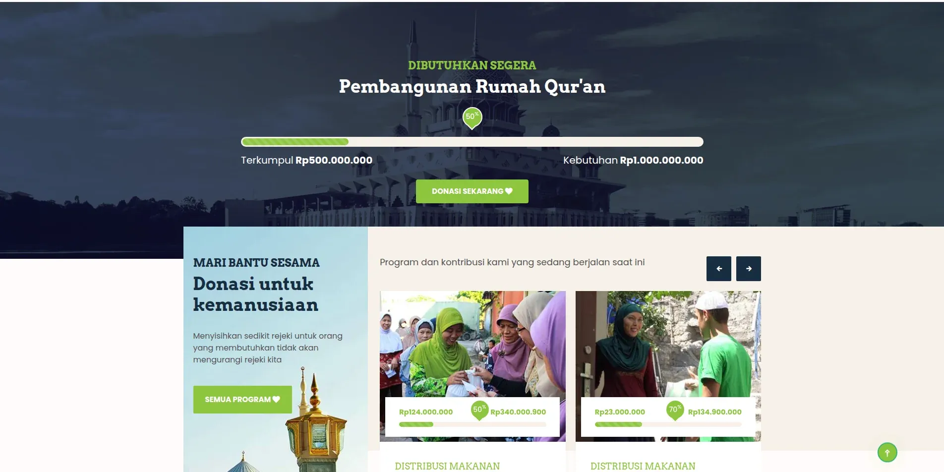 Screenshot of the Yayasan Islam Ngudi Mulyo Website website (2 of 3)